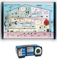 Demonstracijska ploča električne instalacije METREL MA 2067 + Uređaj za ispitivanje instalacija METREL Eurotest 61557